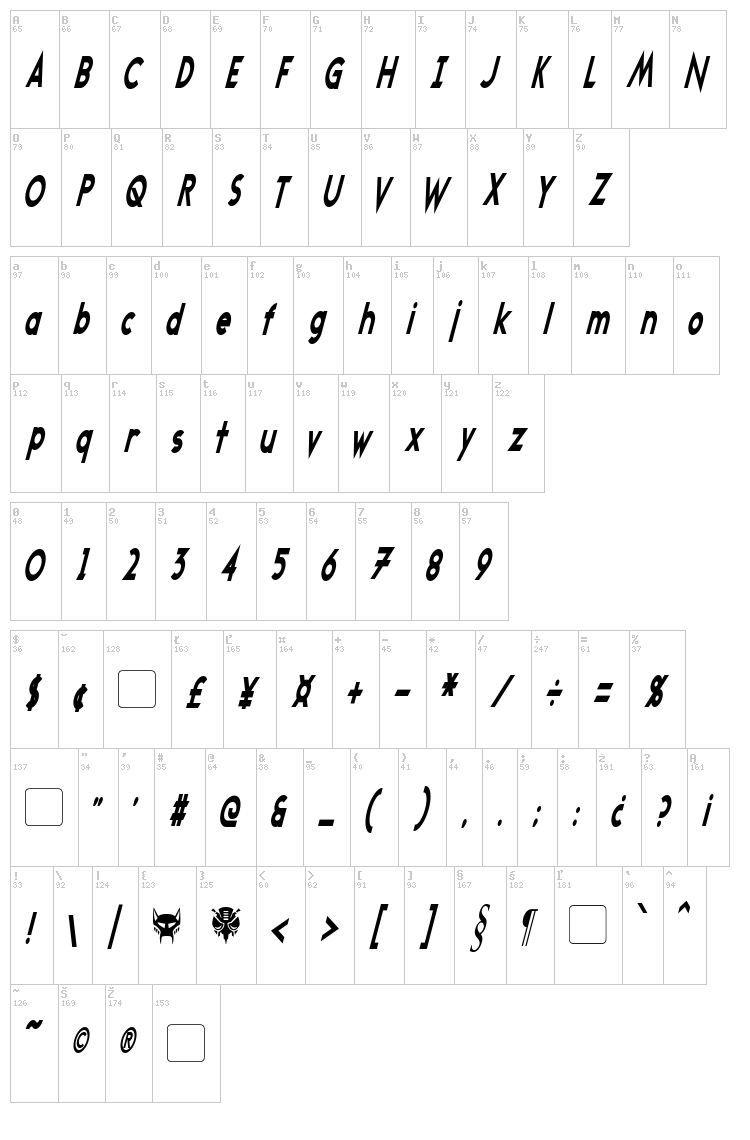 Transmetals font map